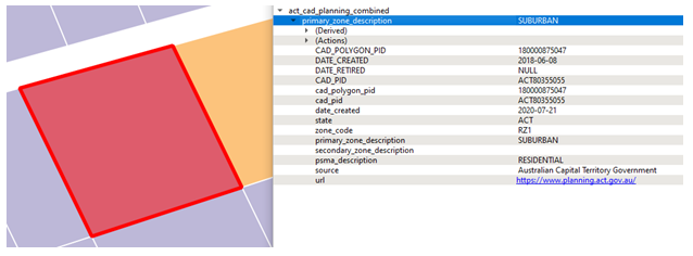 Example of Planning data Url accessed via Cadastre Info Query.