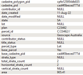 Lot parcel attributes.